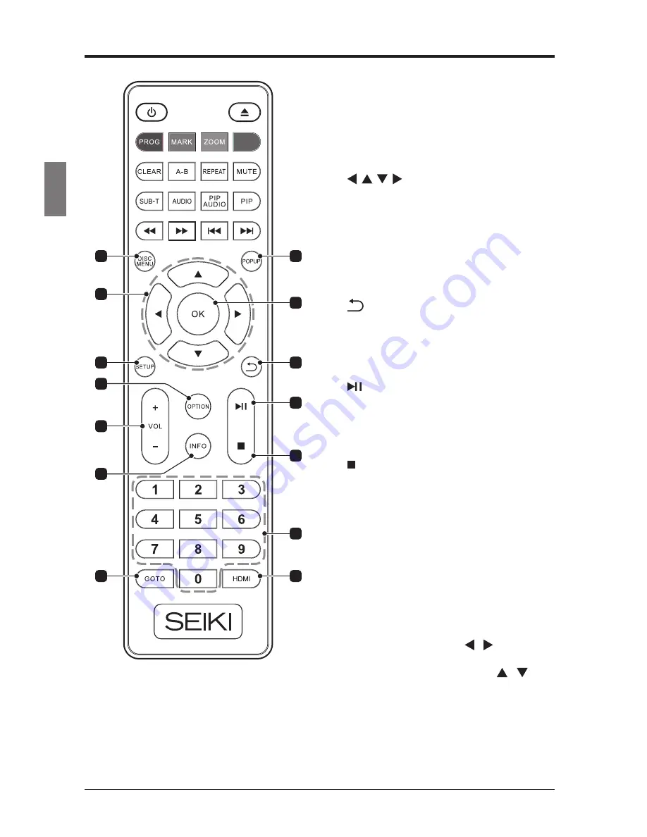 Seiki SB36K1U User Manual Download Page 10