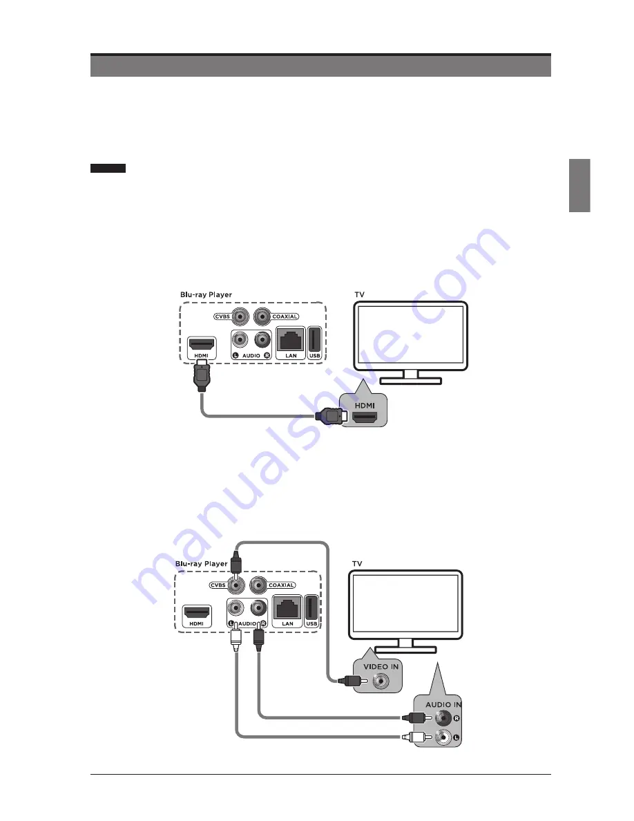 Seiki SB36K1U User Manual Download Page 11