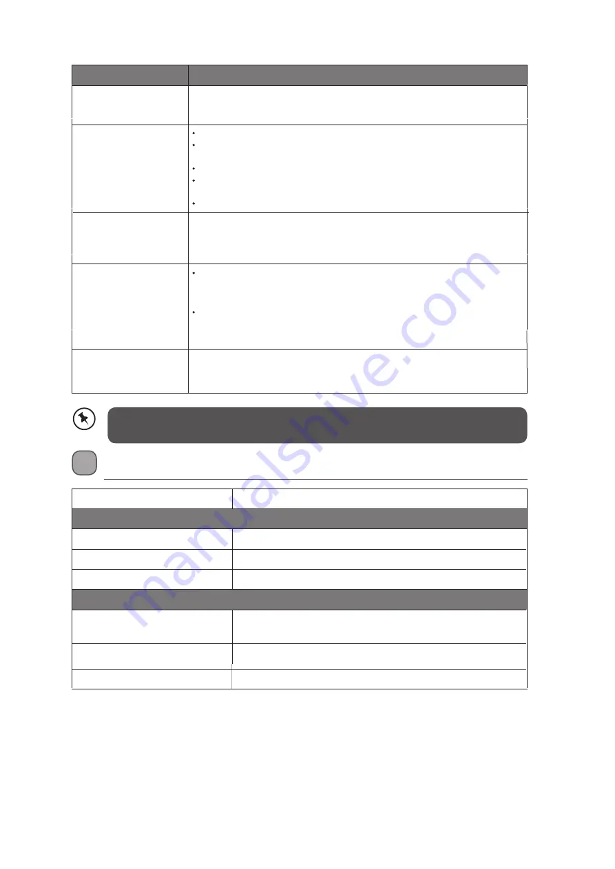 Seiki SBASE301 Instruction Manual Download Page 31