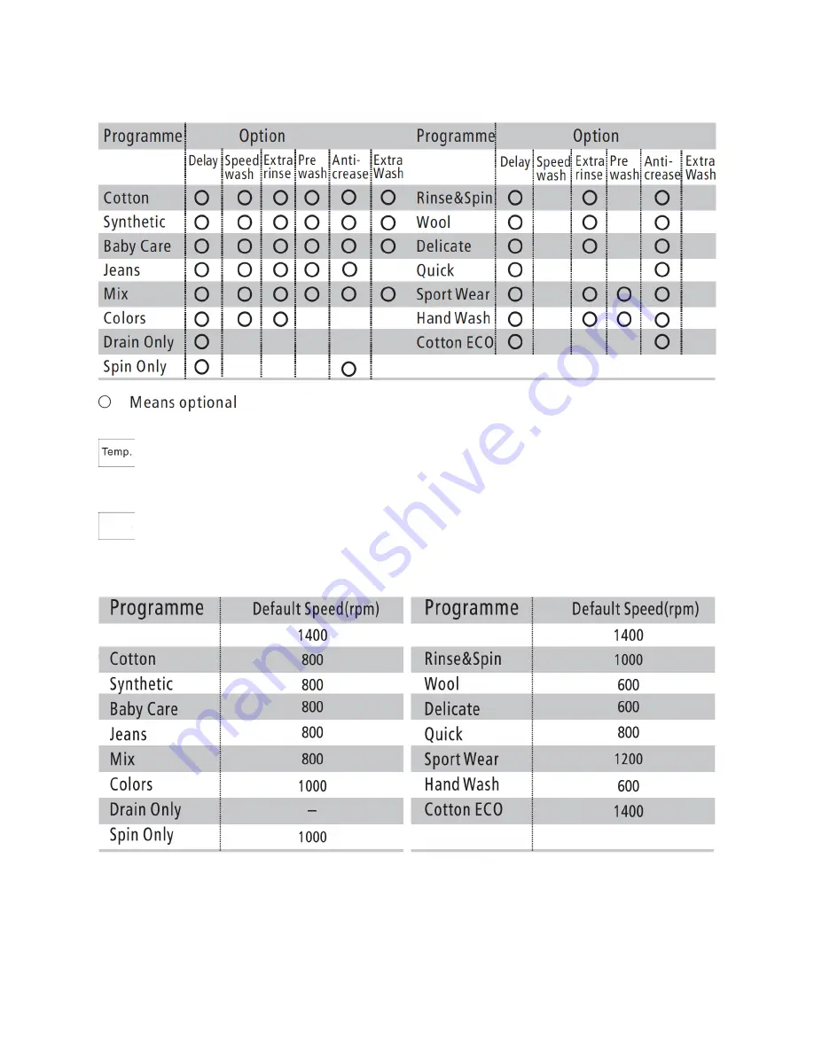 Seiki SC-1000AU9FLIN Instruction Manual Download Page 11