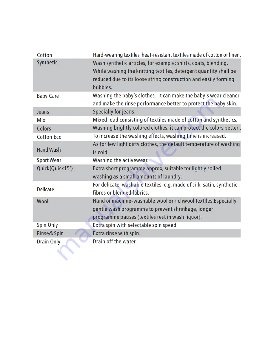 Seiki SC-1000AU9FLIN Instruction Manual Download Page 12