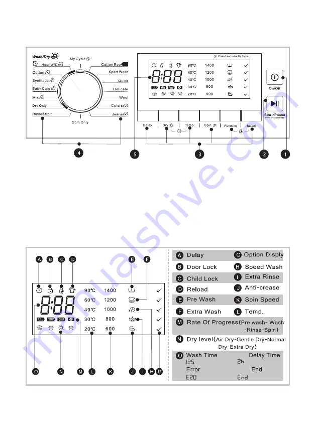 Seiki SC-1070AU9FLCO Скачать руководство пользователя страница 10