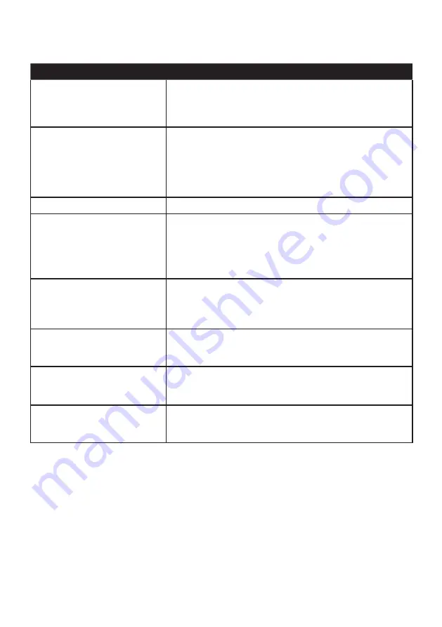 Seiki SC-268AU7TM Скачать руководство пользователя страница 15