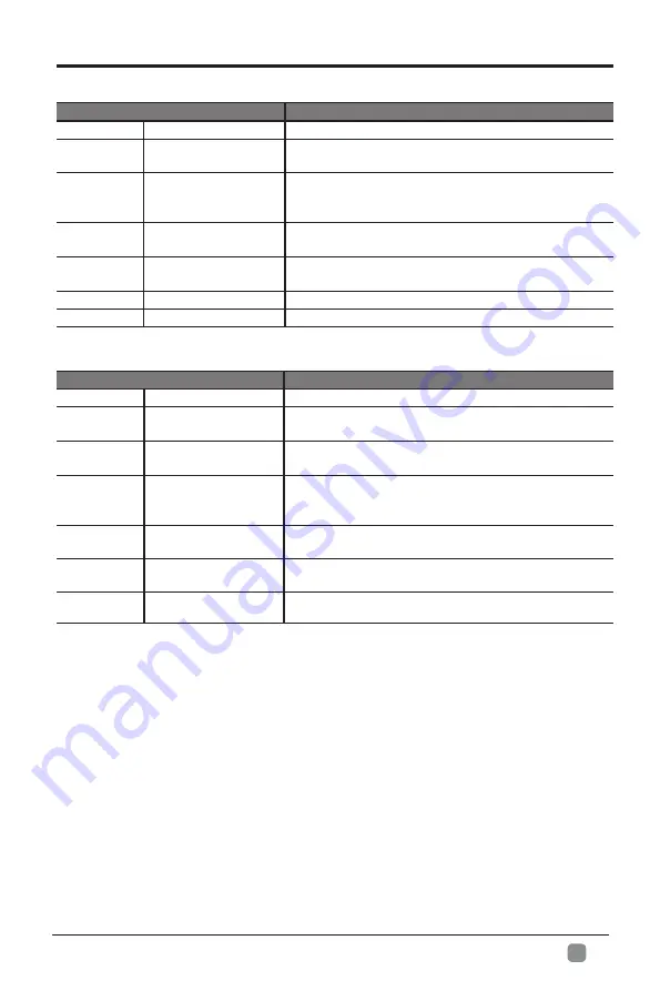 Seiki SC-32HK860N User Manual Download Page 32