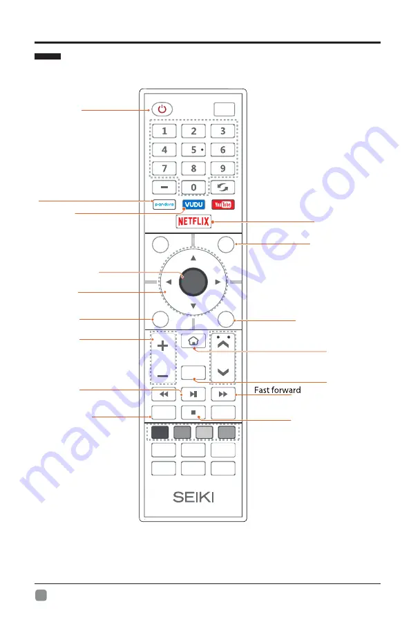 Seiki SC-32HK860N User Manual Download Page 39