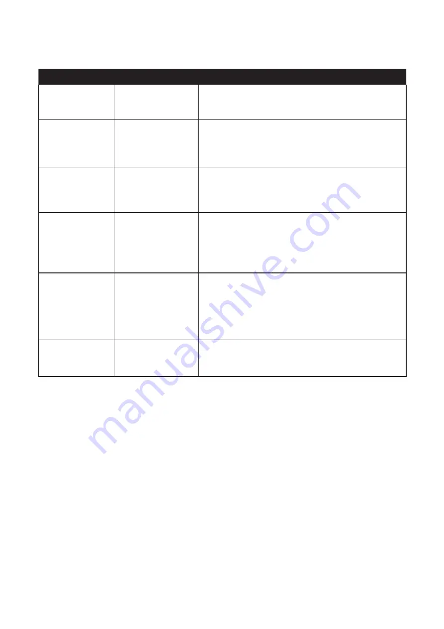 Seiki SC-500AU7FL Instruction Manual Download Page 24