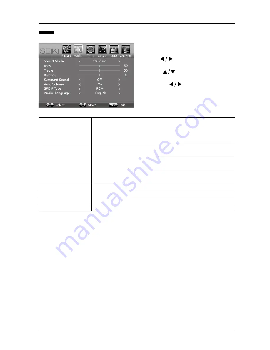 Seiki SC32HT04 Скачать руководство пользователя страница 14