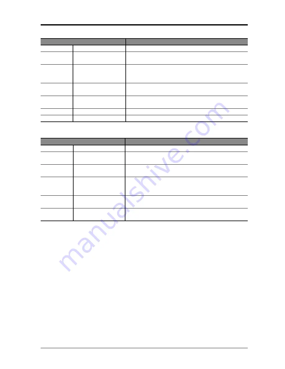 Seiki SC32HT04 User Manual Download Page 20