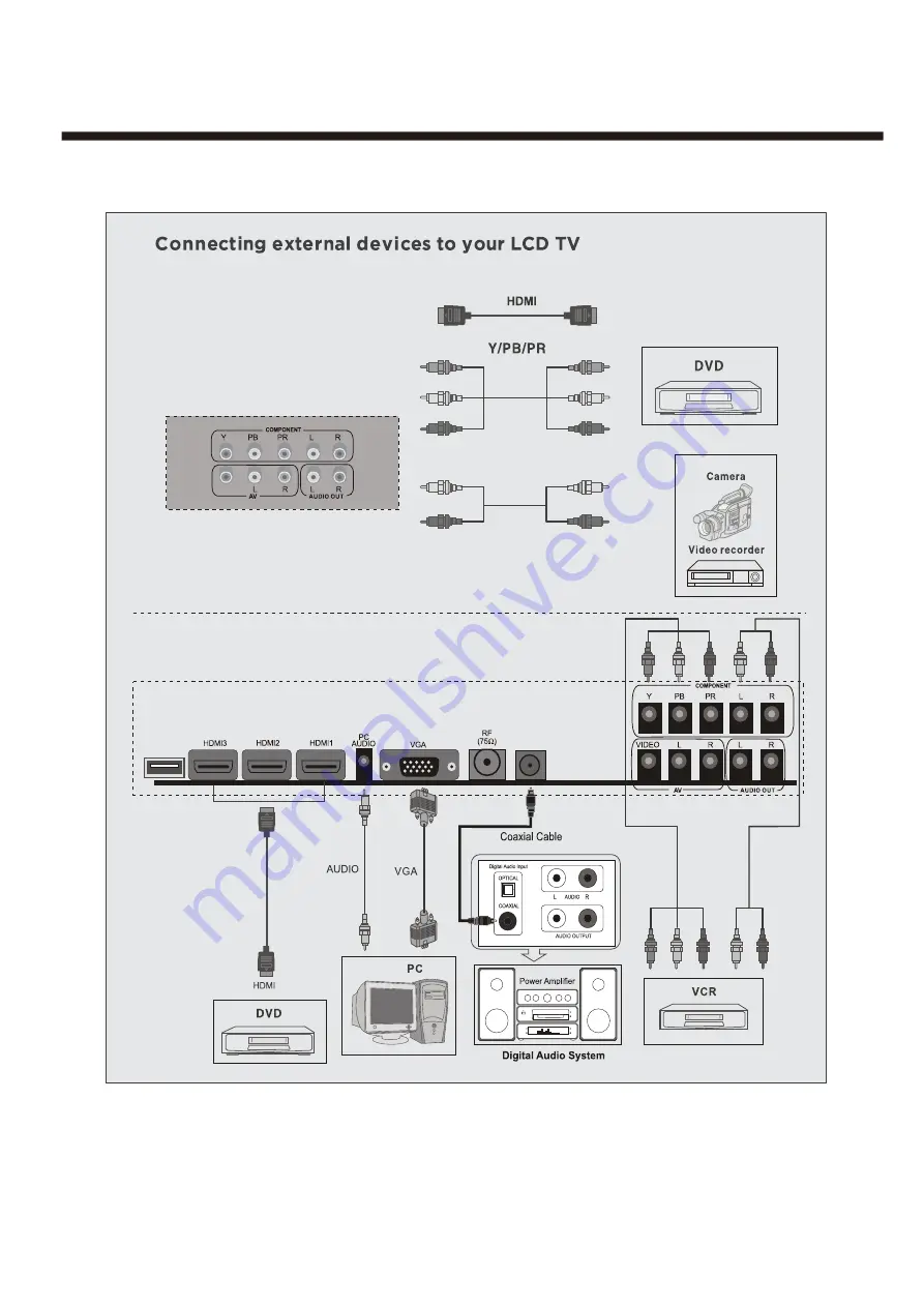 Seiki SC501TS Скачать руководство пользователя страница 9