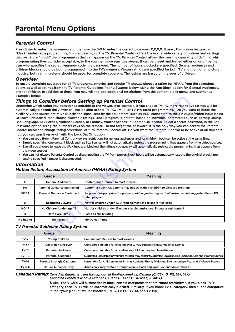 Seiki SC501TS Instruction Manual Download Page 22