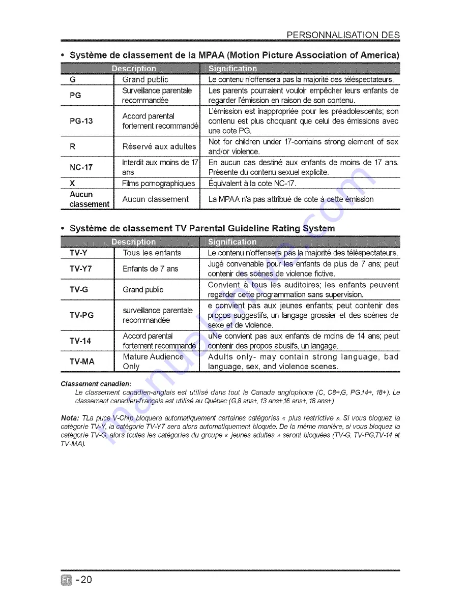 Seiki SE20HY User Manual Download Page 45