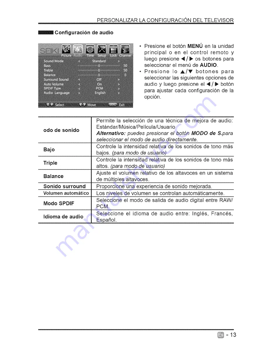 Seiki SE20HY User Manual Download Page 62