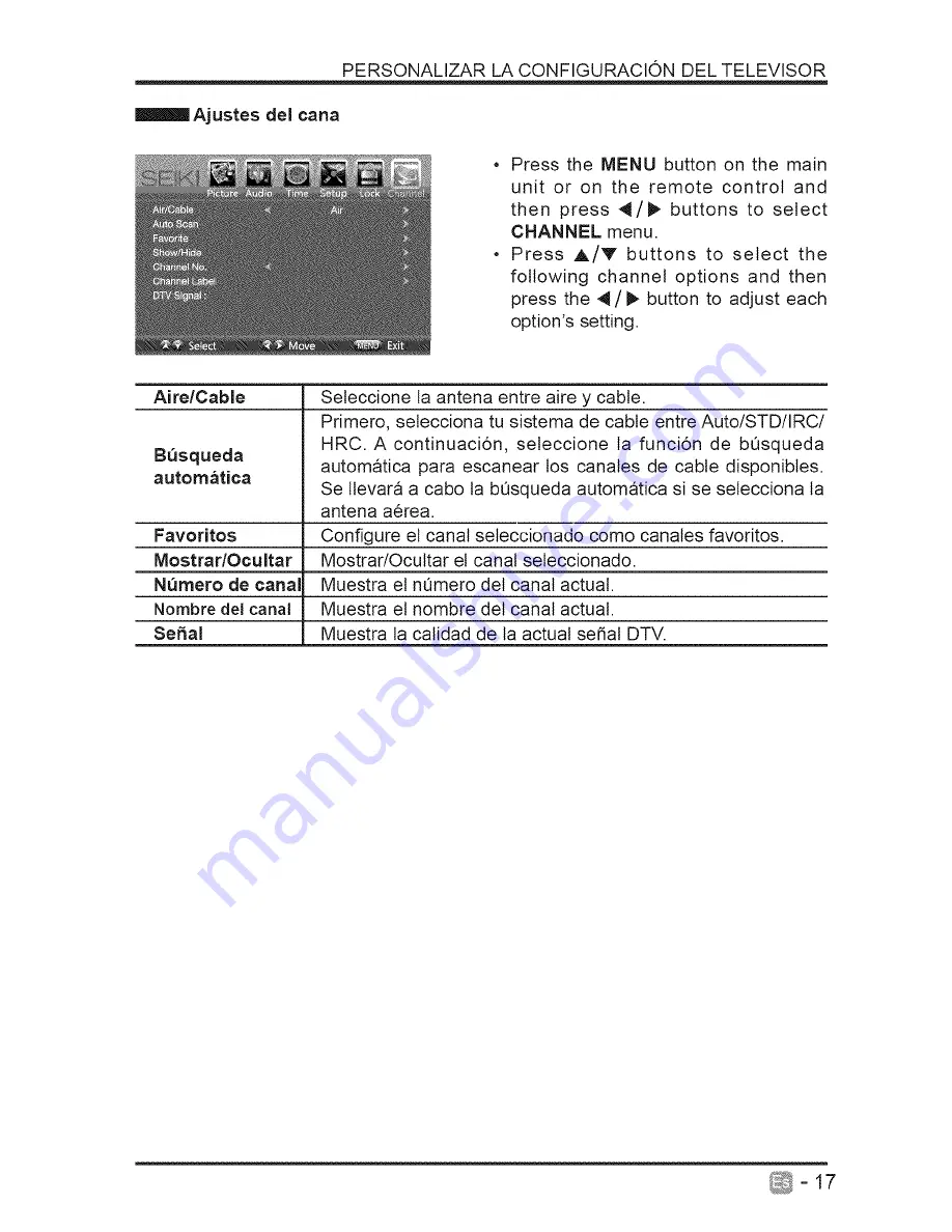 Seiki SE20HY User Manual Download Page 66