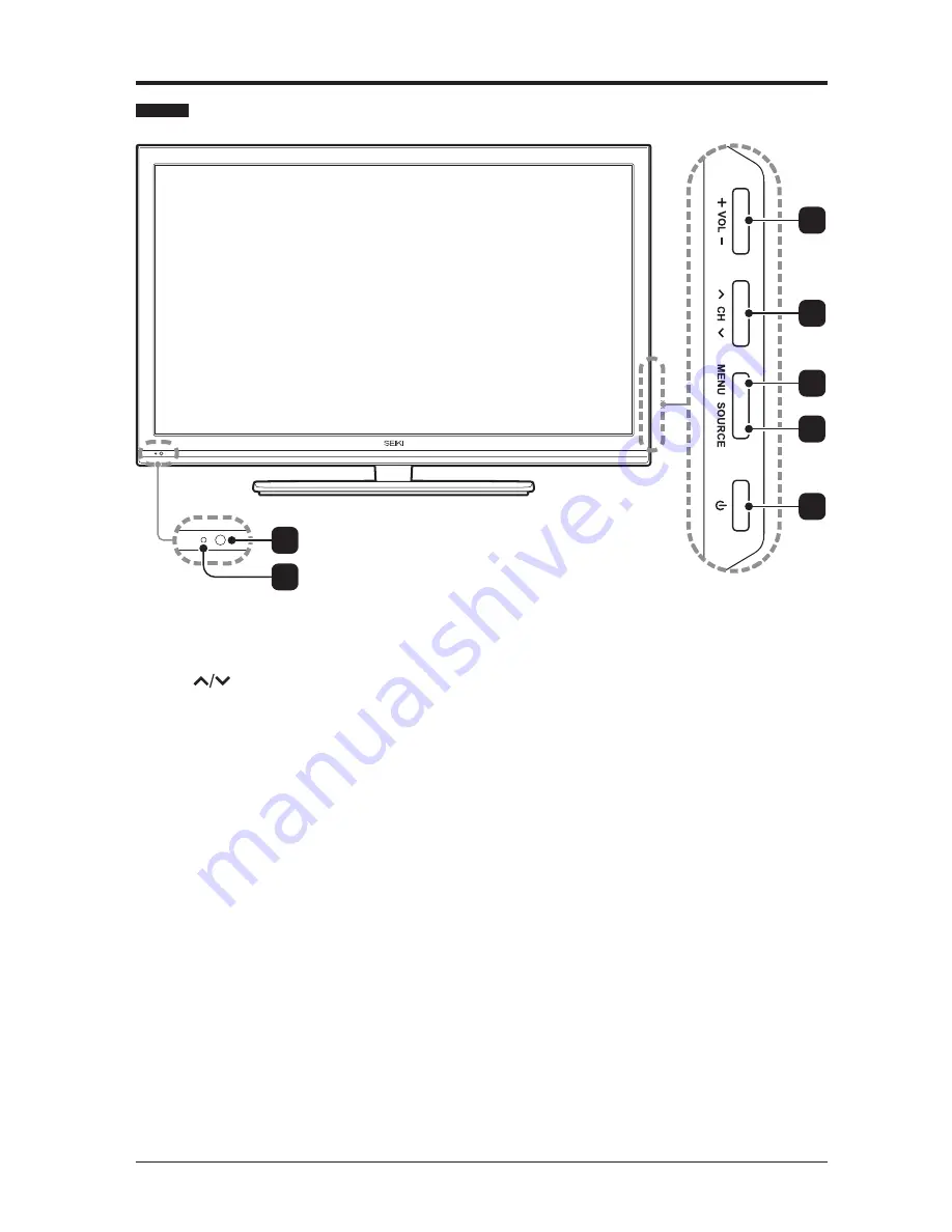 Seiki SE22HY01 User Manual Download Page 6