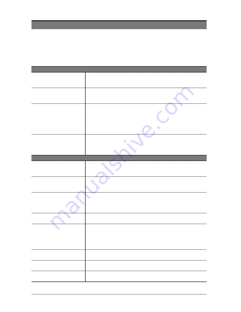 Seiki SE22HY01 User Manual Download Page 21