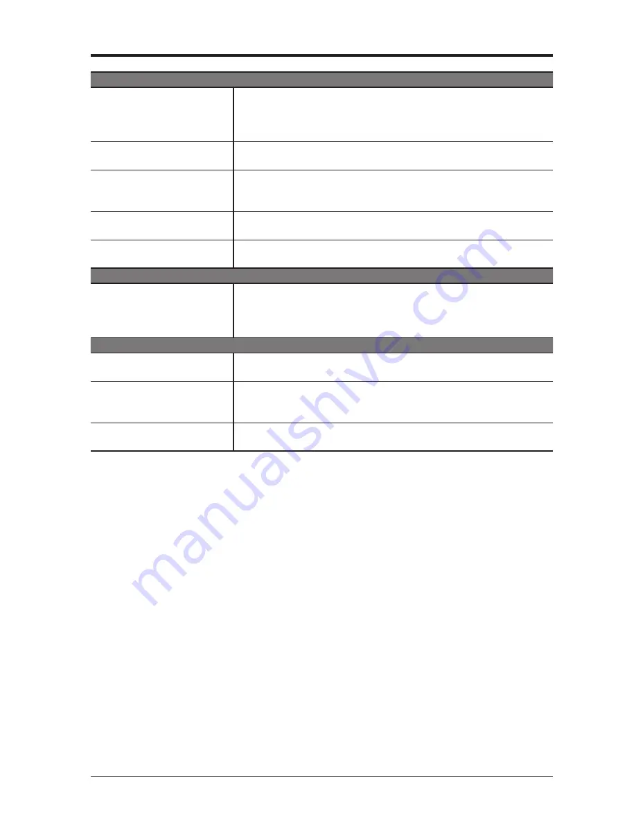 Seiki SE22HY01 User Manual Download Page 22