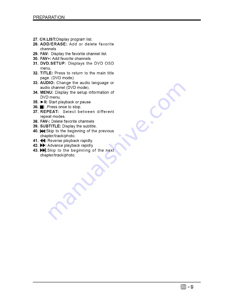 Seiki SE24FT11-D User Manual Download Page 10