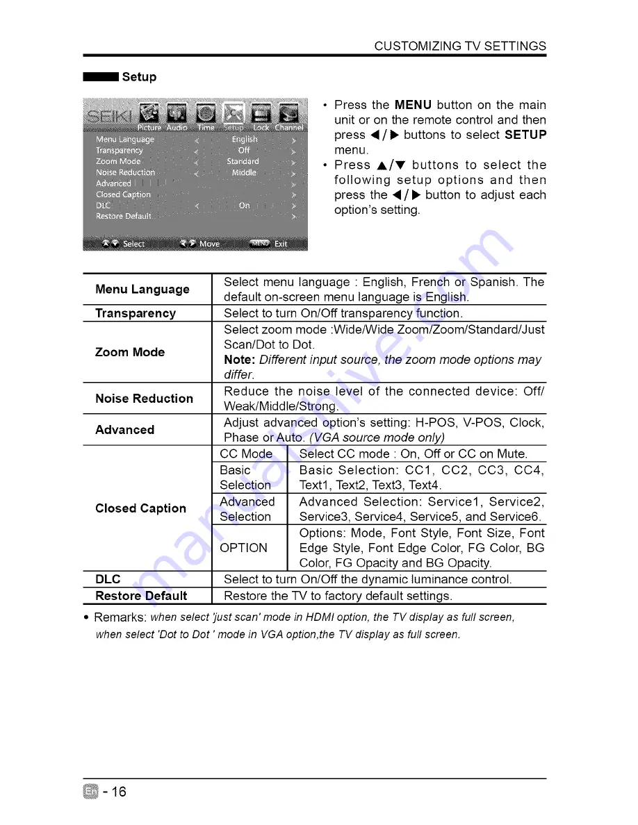 Seiki SE24FT11-D User Manual Download Page 17