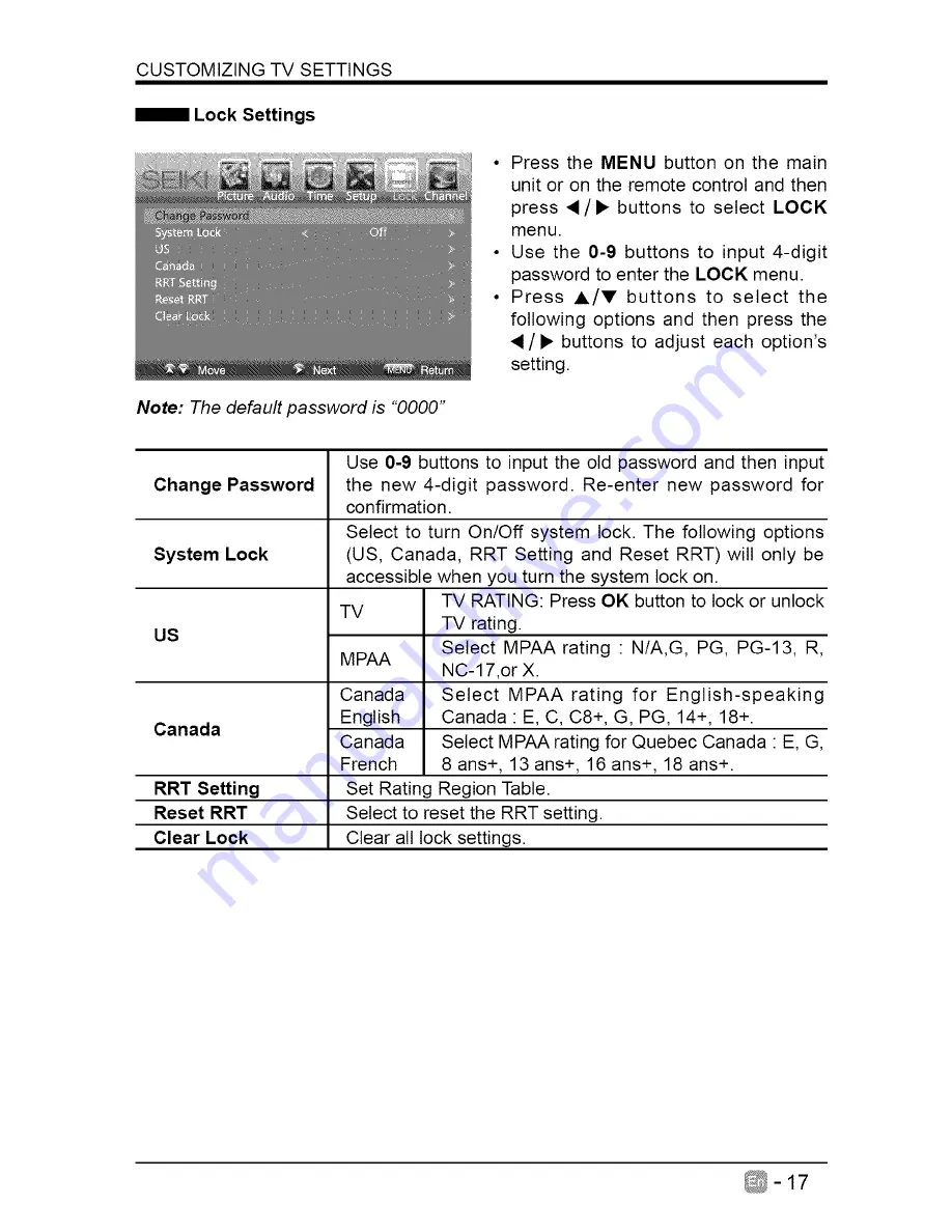 Seiki SE24FT11-D User Manual Download Page 18