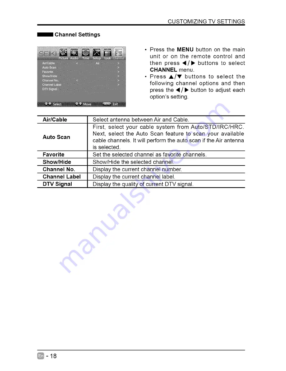 Seiki SE24FT11-D User Manual Download Page 19