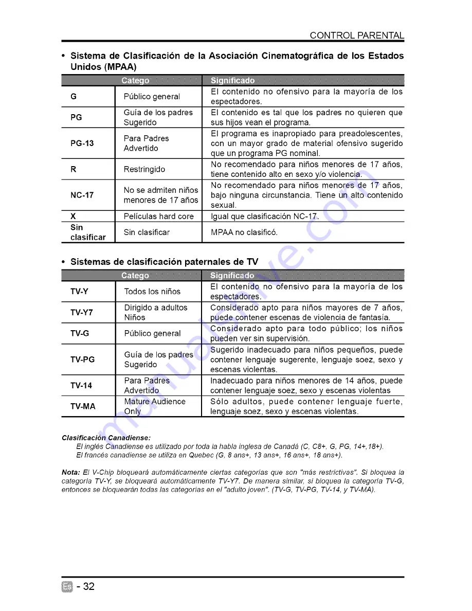 Seiki SE24FT11-D User Manual Download Page 105