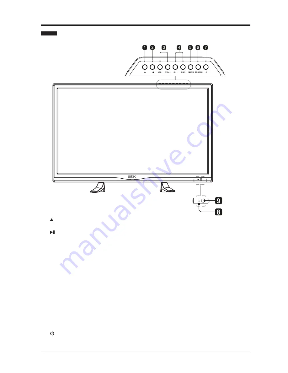 Seiki SE24GD01UK User Manual Download Page 5