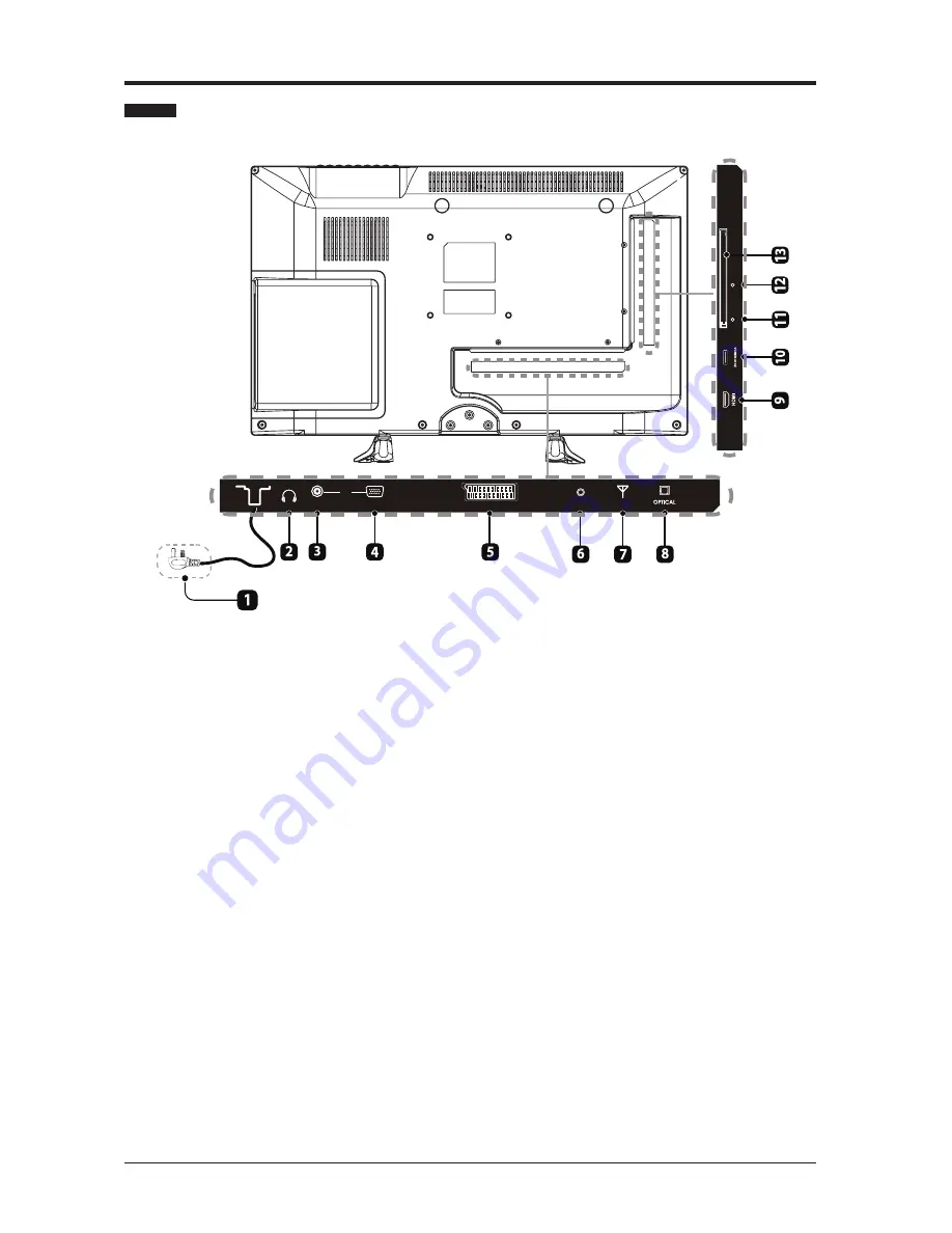 Seiki SE24GD01UK Скачать руководство пользователя страница 6