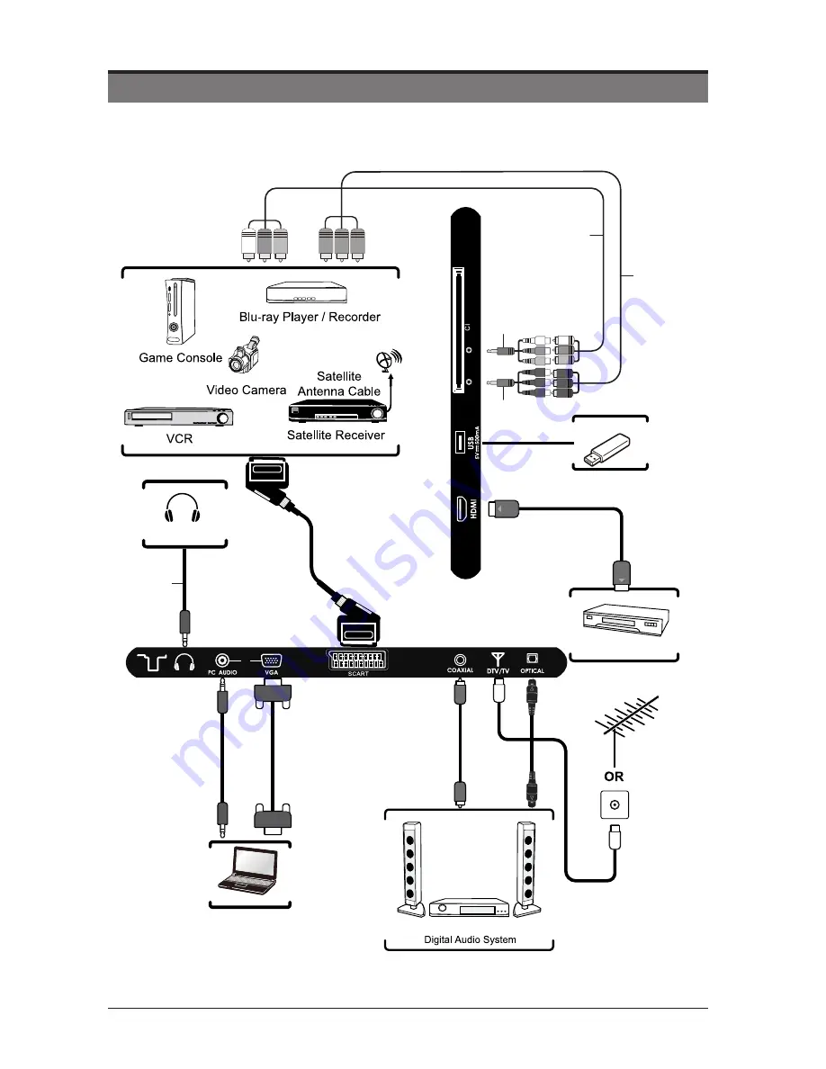 Seiki SE24GD01UK User Manual Download Page 10