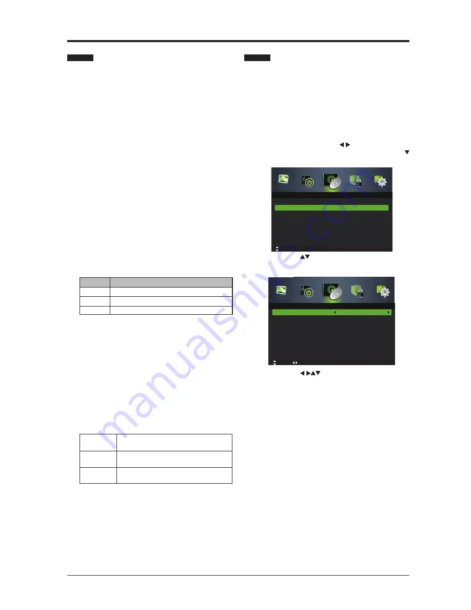 Seiki SE24GD01UK User Manual Download Page 21