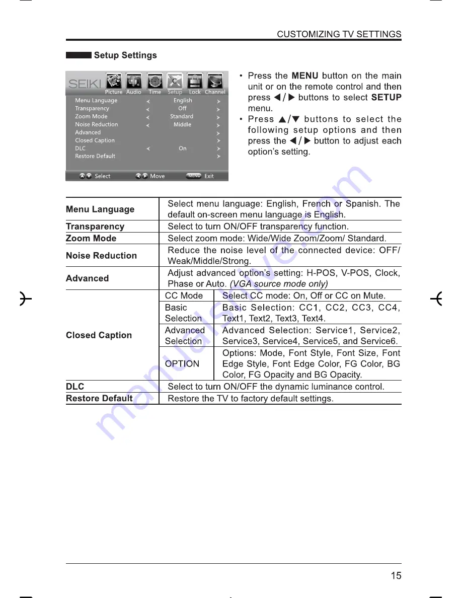 Seiki SE28HY10 User Manual Download Page 16