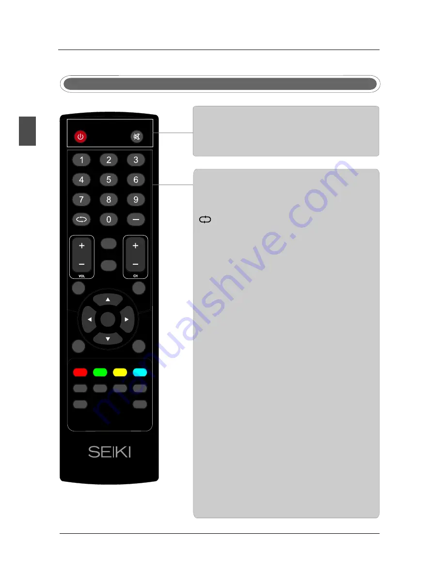 Seiki SE321FB Instruction Manual Download Page 14