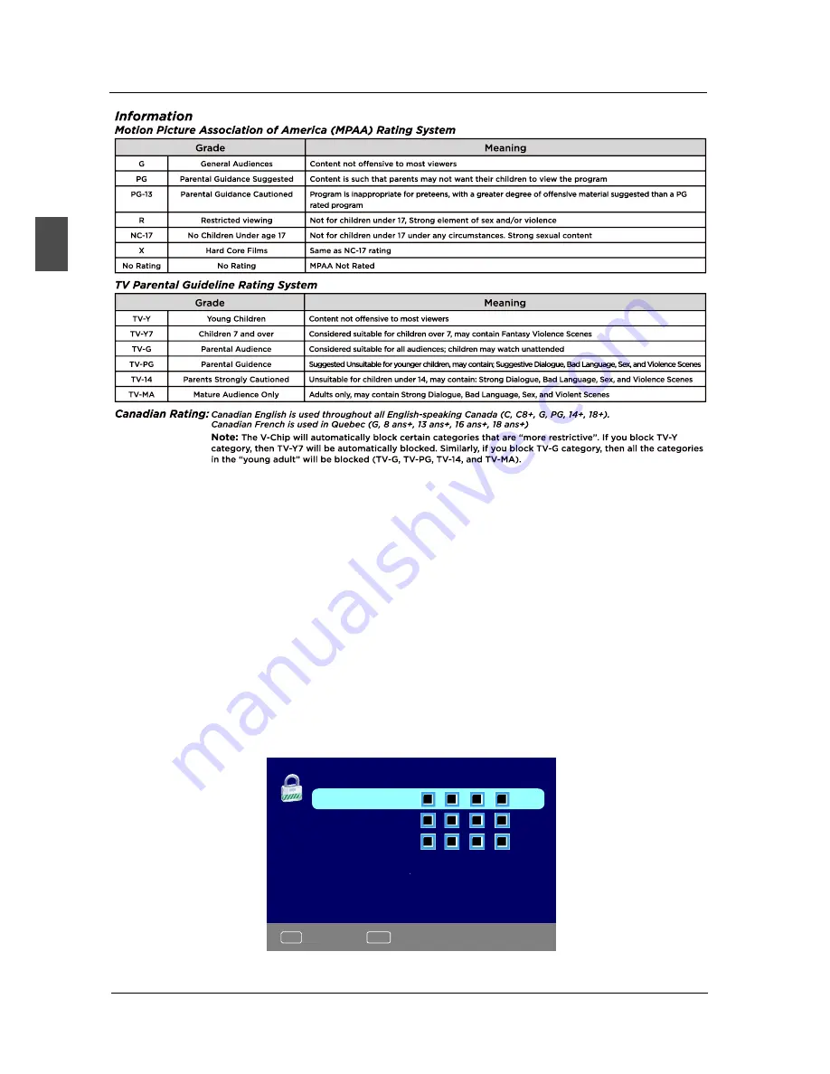 Seiki SE321FB Instruction Manual Download Page 28