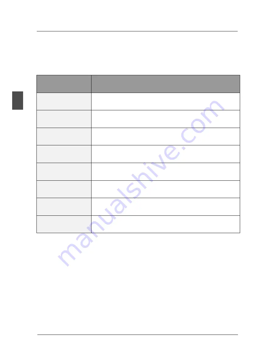 Seiki SE321FB Instruction Manual Download Page 74