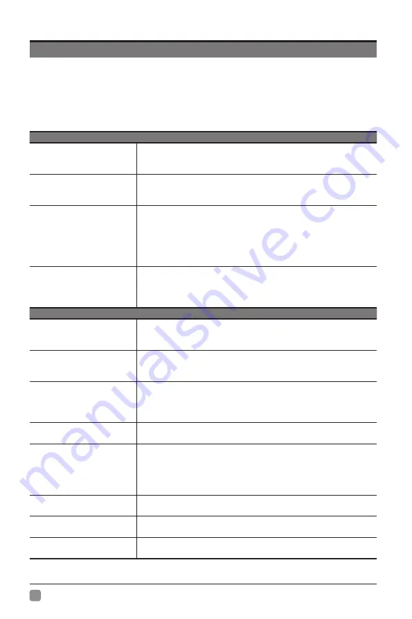 Seiki SE32HY19C User Manual Download Page 25