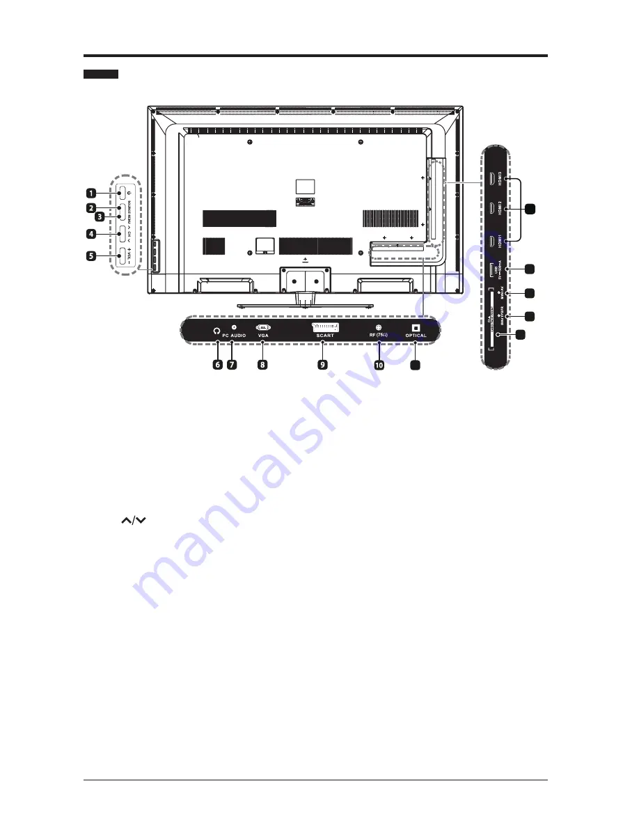 Seiki SE39UY04EC Скачать руководство пользователя страница 8