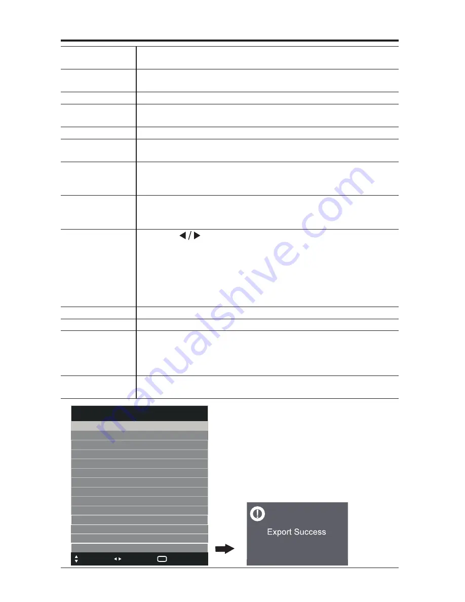 Seiki SE39UY04EC Operating Instructions Manual Download Page 28