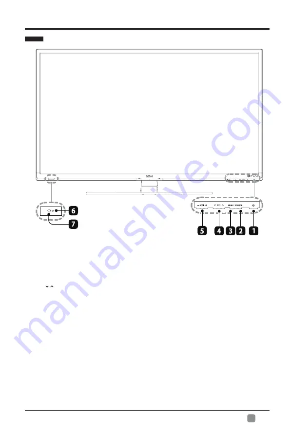 Seiki SE40FY19B User Manual Download Page 6