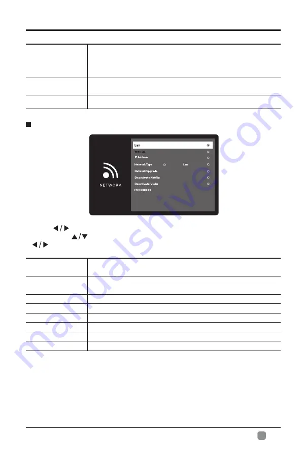 Seiki SE40FY19B User Manual Download Page 20