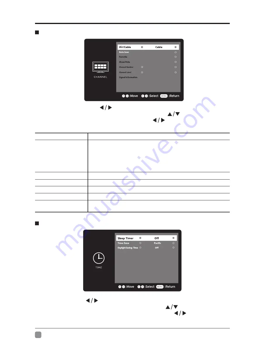 Seiki SE40FYT User Manual Download Page 47