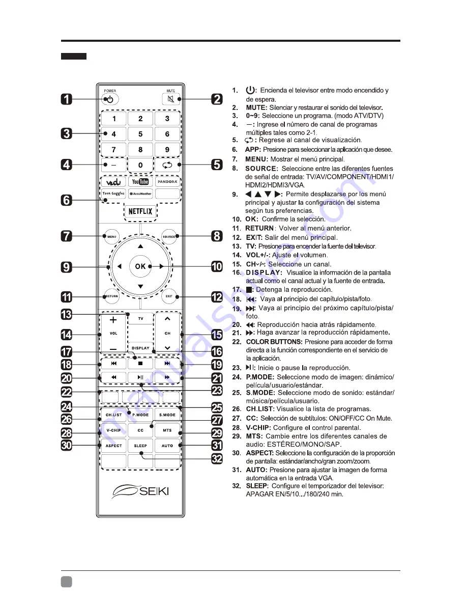 Seiki SE40FYT Скачать руководство пользователя страница 65