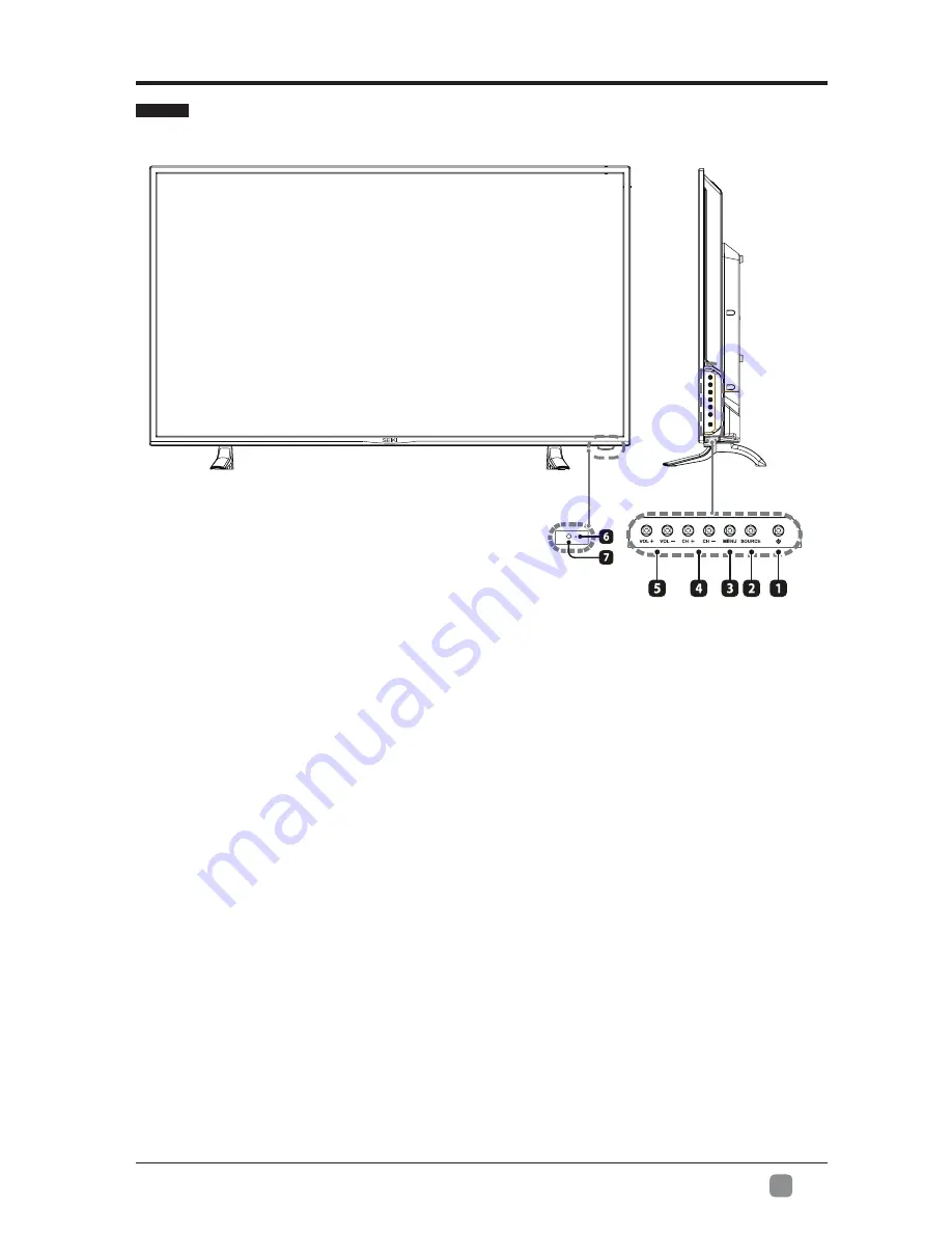 Seiki SE42UM User Manual Download Page 6