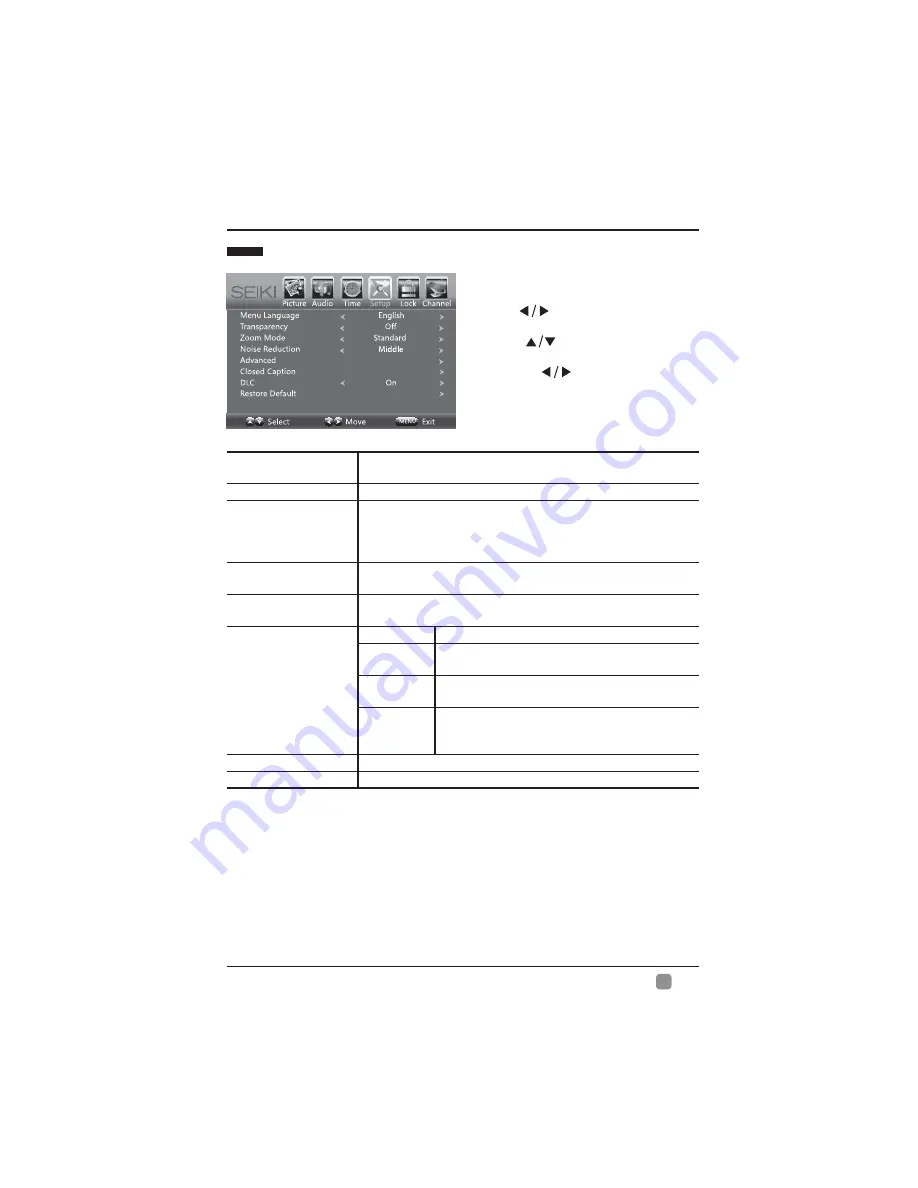 Seiki SE43FK User Manual Download Page 17