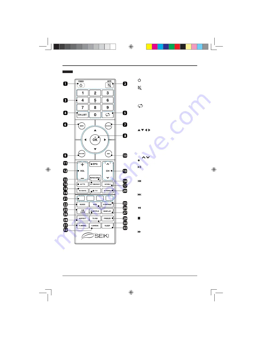 Seiki SE48FO01UK Manual Download Page 8