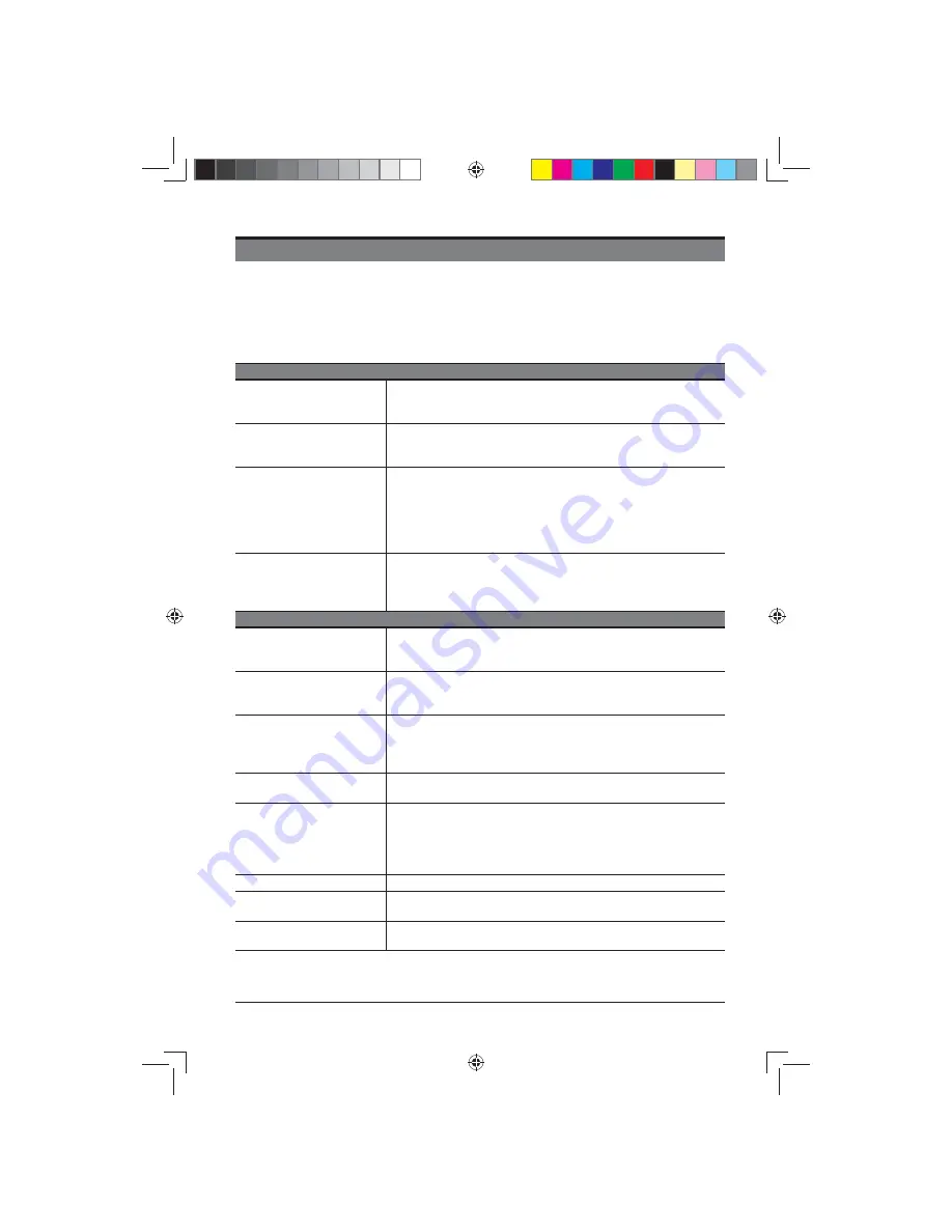 Seiki SE48FO01UK Manual Download Page 41