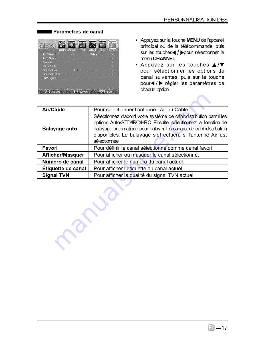 Seiki se50fy33 Скачать руководство пользователя страница 43