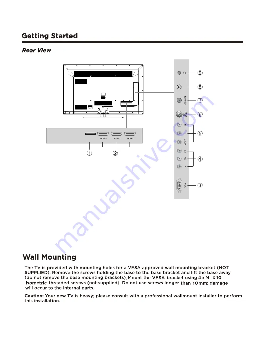 Seiki SE551GS User Manual Download Page 8