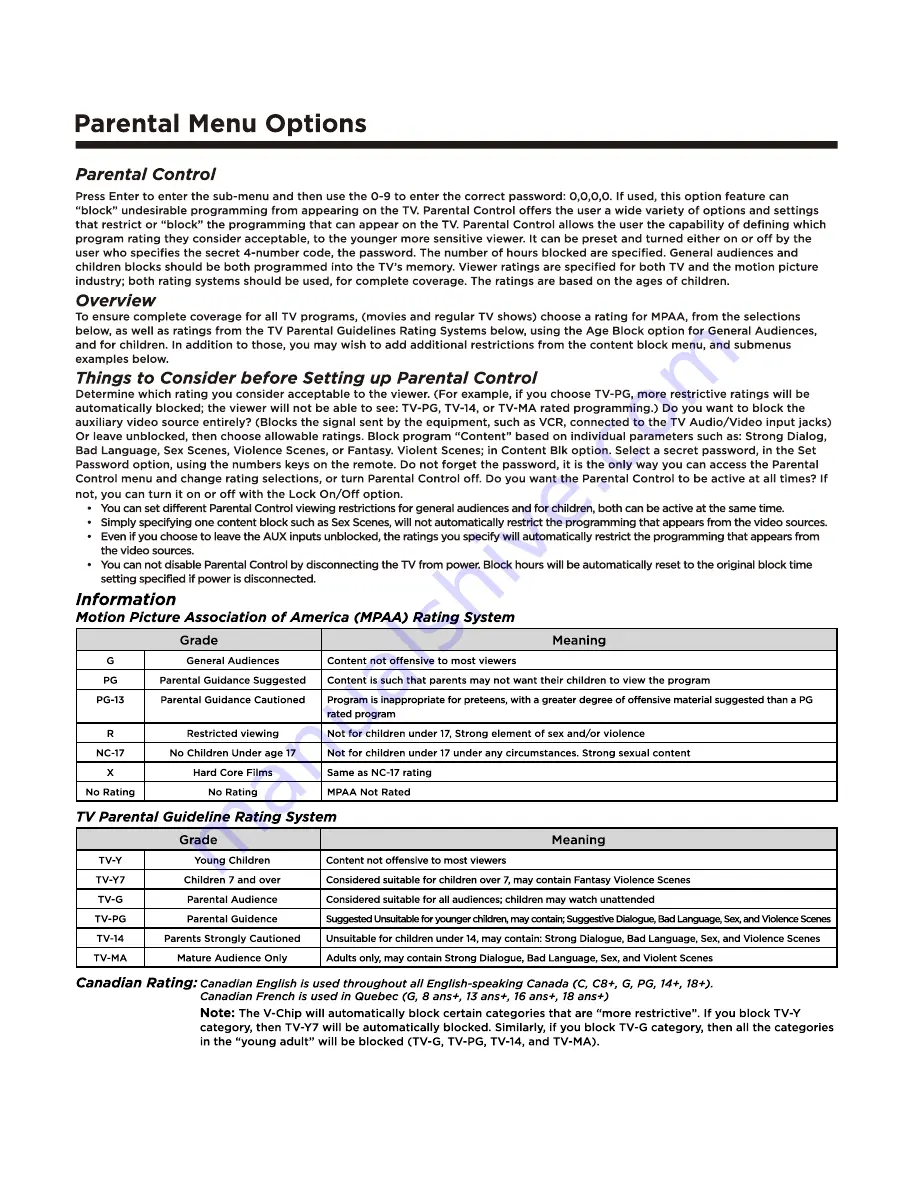 Seiki SE551GS User Manual Download Page 22