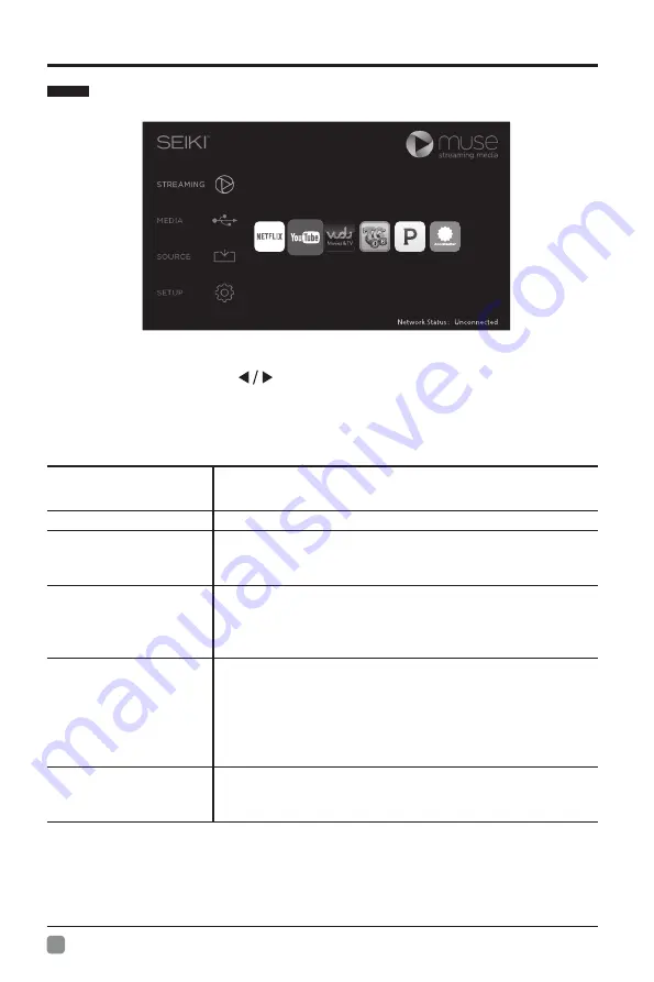 Seiki SE55FGT User Manual Download Page 12