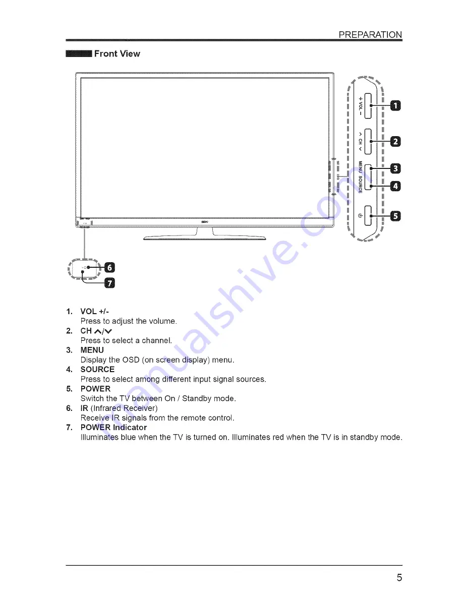 Seiki SE60GY24 Скачать руководство пользователя страница 6