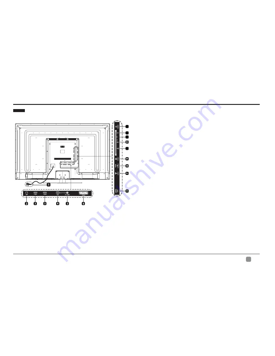 Seiki SE65UO01UK Скачать руководство пользователя страница 7